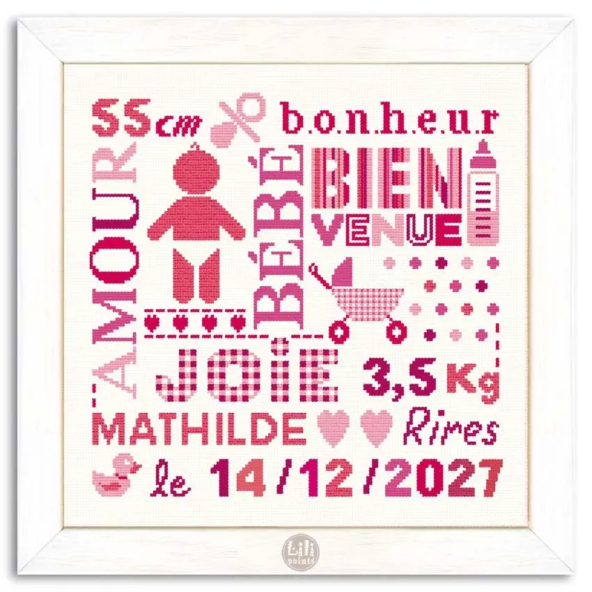 LiliPoints Birth Board kruissteekpatroon geboorte alfabet