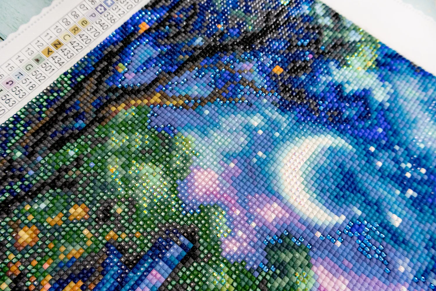 Leti Stitch LDS 7001 Luna's Garden diamond painting